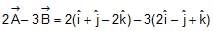 Resolution of Vectors: Motion in a Plane | Physics Class 11 - NEET